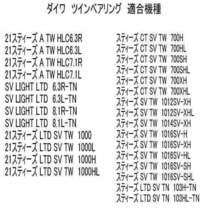 ツインセラミック ベアリングHX＋S ダイワ スティーズ SV(10-3-3&10-3-3) ダブル ボール ベアリング_画像5