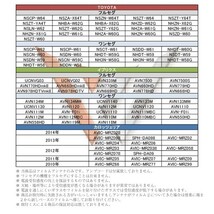 WG9S メール便全国一律送料無料 トヨタ イクリプス カロッツェリア GPS一体型フィルムアンテナ ナビ載せ替え フルセグ NHZA-W59G NHZN-W59G_画像3