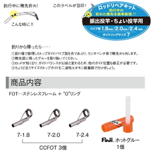 富士工業 Fuji CCFOTRK74 ロッドリペアキット 振出投竿・ちょい投竿用_画像2