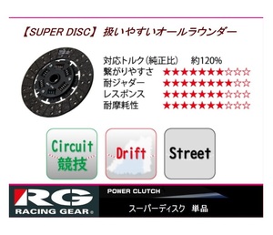 ●RG(レーシングギア) パルサー GTI-R(SR20DET) スーパークラッチディスク　