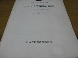 平成3年3月16日実施　コンテナ等輸送計画表　その１　日本貨物鉄道株式会社