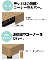 ウッドデッキ DIY 四国化成 ファンデッキHG 人工木 樹脂 2.0間×12尺 ベランダ 2間×12尺 人工木 樹脂 セット キット_画像4