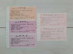 工藤静香コンサートチケット半券　'89秋 '90春'91'92