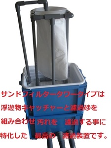  wait . reverse side cut . not ultimate ... Sand filter tower type 1 ton for . large case correspondence 12