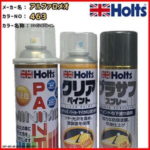 ペイントスプレー アルファロメオ 463 プレビンカブルーM Holts MINIMIX クリアスプレー プラサフ グレースプレー セット