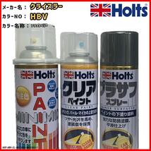 ペイントスプレー クライスラー HBV ブラックベリー Holts MINIMIX クリアスプレー プラサフ グレースプレー セット_画像1