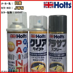 ペイントスプレー 日産 JWN パルマレッド Holts MINIMIX クリアスプレー プラサフ グレースプレー セット