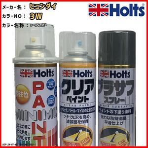 ペイントスプレー ヒュンダイ 3W シールイエロー Holts MINIMIX クリアスプレー プラサフ グレースプレー セット