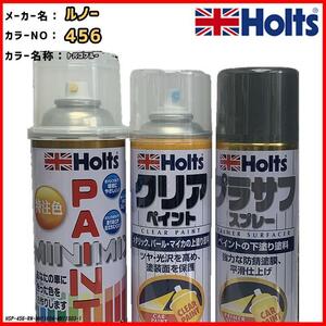 ペイントスプレー ルノー 456 トバゴブルー Holts MINIMIX クリアスプレー プラサフ グレースプレー セット