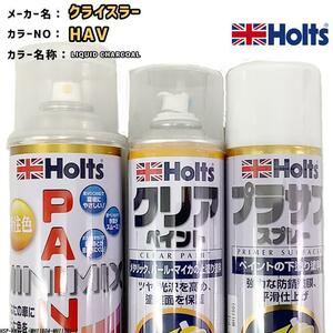 ペイントスプレー クライスラー HAV LIQUID CHARCOAL Holts MINIMIX クリアスプレー プラサフ ホワイトスプレー セット