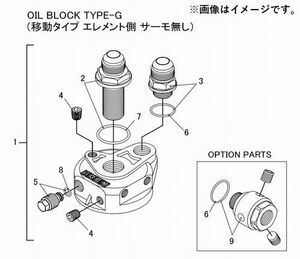 個人宅発送可能 TRUST トラスト オイルブロック 補修パーツ 【2】 センターボルト 3/4×16UNF-エコノ#10 (12401144)