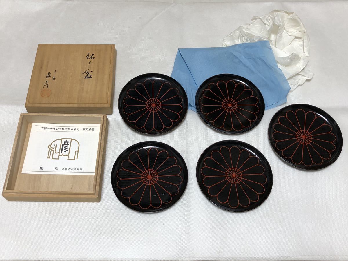 象彦 九代西村彦兵衛の値段と価格推移は?|99件の売買情報を集計した