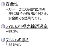 オーロラ 遮熱フィルム (ピュアゴースト90) ニッサン ジューク (YF15/NF15/F15) カーフィルムフロントドアセット_画像5