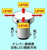 M＆Hマツシマ 電球交換型LED L・ビーム RDK （ストップ／テール用 レッド＆電球色モデル） L8183RDK_画像2