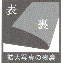 #風呂敷 ７０リバーシブル「鮫　モスグリーン/ボルドー」70cm（菓子折り、ワイン包みに）M73-10169-221_画像4