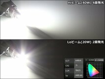 交流対応 LEDヘッドライト バルブ ハイビーム40W/ロービーム20W 4400lm 6500K H4/PH7/PH8/HS1/H6対応 Hi/Lo切替 ホワイト4面発光 H-62_画像4