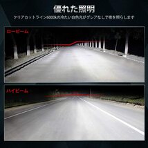 【送料込み】（シルバー）　NOVSIGHT LEDヘッドライトHB3 ファンレス 高性能LEDチップ搭載 車/バイク用_画像9