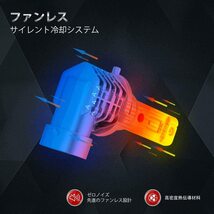 【送料込み】（シルバー）　NOVSIGHT LEDヘッドライトHB3 ファンレス 高性能LEDチップ搭載 車/バイク用_画像5