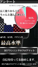 ゴルフトゥーラン 1TDPC 1TDFG 1TCZD フロアマット 織柄Ｓ フロアーマット フロアシートカバー アクセサリーパーツ 自動車用品_画像8