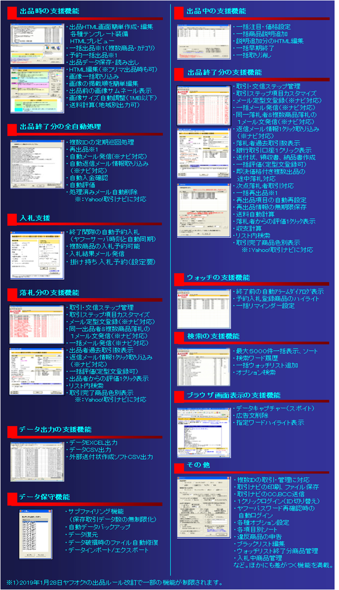 ソフト機能一覧表