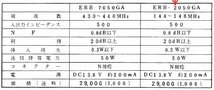 ERB-2050GA【エリート無線機】144MHz帯 卓上受信アンプ　動作・現状渡し品_画像2