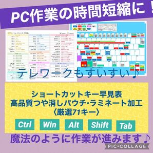 ショートカットキー★早見表 厳選71キー 高品質つや消しパウチ・ラミネート加工