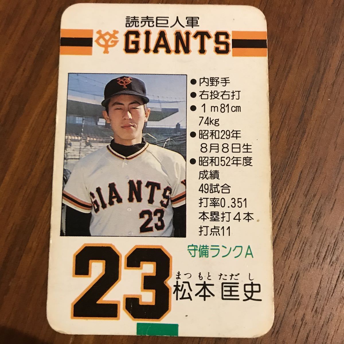 タカラのプロ野球ゲーム用カード昭和58年巨人角三男