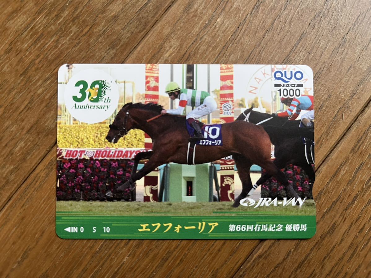 競馬 クオカードの値段と価格推移は?|1,574件の売買情報を集計した ...