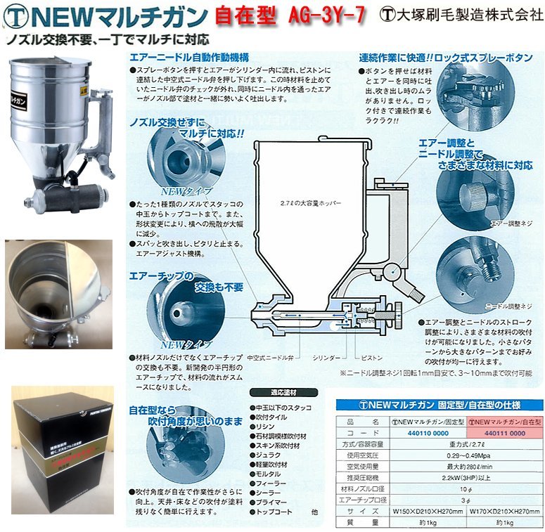 ヤフオク! -「マルテー 刷毛」の落札相場・落札価格