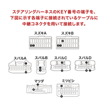 DBA-GA3W RVR H22/02-H24/09 ケンウッド ナビ ステアリングリモコンケーブル ハーネス KNA-300EX 互換品 ah24_画像3