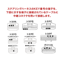 DBA-ACA38W ヴァンガード H19/08-H22/01 ケンウッド ナビ ステアリングリモコンケーブル ハーネス KNA-300EX 互換品 ah24_画像3