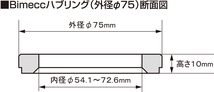 KYO-EI ハブリング 75mm → 58.1mm 1個 1枚 アルミ製 シルバー キョーエイ ビメック ハブセントリックリング_画像2