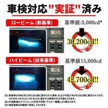 送料無料 2年保証 ホンダ CB1300ST スーパーツーリング SC54 LED ヘッドライト BrightRay バルブ H4 Hi/Lo 6000K 車検対応_画像2