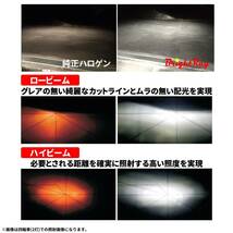 送料無料 2年保証 ホンダ CBX750 ホライゾン HORIZON RC18 LED ヘッドライト BrightRay バルブ H4 Hi/Lo 6000K 車検対応_画像4