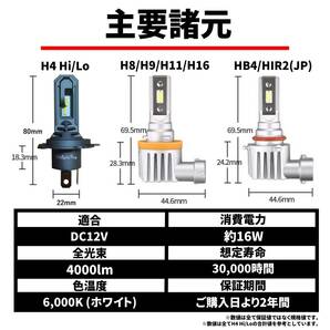 送料無料 2年保証 ホンダ VTR250 MC33 LED ヘッドライト BrightRay バルブ H4 Hi/Lo 6000K 車検対応 ハロゲンから簡単交換の画像6