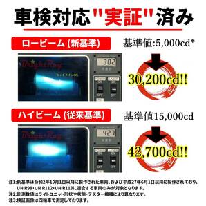 送料無料 2年保証 ホンダ VTR250 MC33 LED ヘッドライト BrightRay バルブ H4 Hi/Lo 6000K 車検対応 ハロゲンから簡単交換の画像2