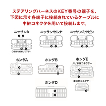 DBA-RU1 ヴェゼル H25/12-現在 ケンウッド ナビ ステアリングリモコンケーブル ハーネス KNA-300EX 互換品 ah24_画像3