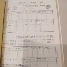 『私鉄要覧昭和48年』4点送料無料鉄道関係多数出品下津井電鉄三岐鉄道津軽鉄道東濃鉄道新潟交通福島交通別府鉄道蒲原鉄道北恵那鉄道_画像7