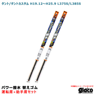 ガラコワイパー パワー撥水 替えゴム 車種別セット タント/タントカスタム H19.12～H25.9 L375S/L385S 運転席+助手席 ソフト99 ht