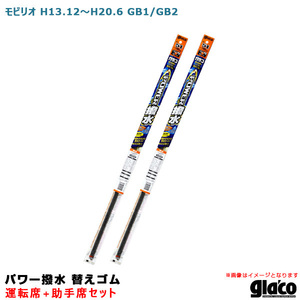 ガラコワイパー パワー撥水 替えゴム 車種別セット モビリオ H13.12～H20.6 GB1/GB2 運転席+助手席 ソフト99 ht