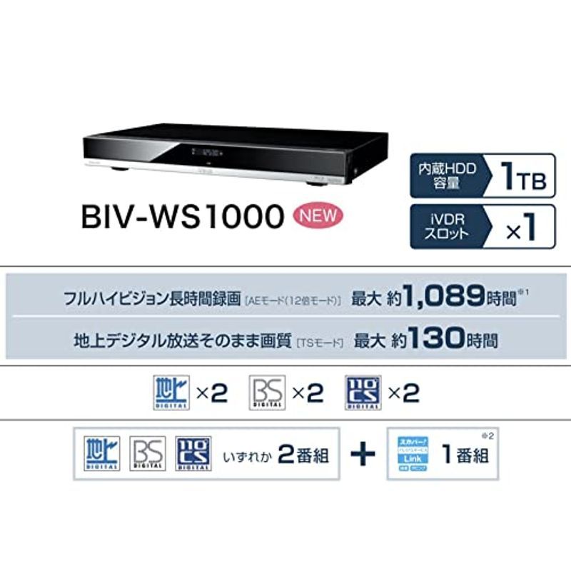 マクセル アイヴィブルー BIV-WS1000 オークション比較 - 価格.com