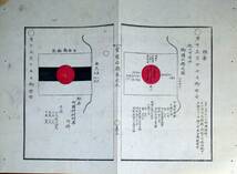 f23030520〇官途必携 服章部 旗幕 御国大旗の図 日本商船記 陸軍御国旗 彩色図面 明治４年〇和本古書古文書_画像1