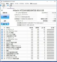 ２０２３年１月１８日の結果です