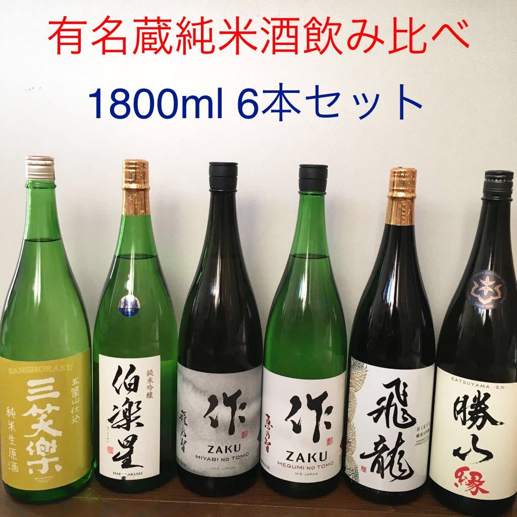 ヤフオク! - その他(日本酒 アルコール)の中古品・新品・未使用品一覧