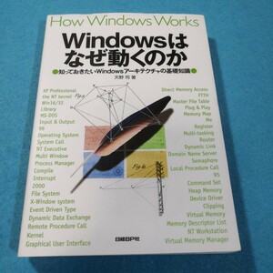 Windows is why move. ...... want Windows Arky tech tea. base knowledge heaven ..| work * free shipping * anonymity delivery 