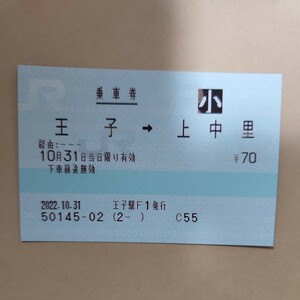 JR東日本 乗車券　王子から上中里 みどりの窓口廃止最終日券 マルス券　鉄道