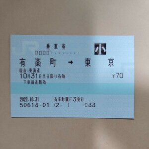 JR東日本 乗車券　有楽町から東京 みどりの窓口廃止最終日券 マルス券　鉄道