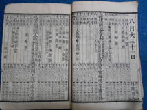 即決　1880(明治13）年『太陽頒本暦』天文暦学書、明治期和本明治期暦、明治の暦　旧暦、太陽暦略、太陽暦八卦、卜占、陰陽師 、二十八宿、_画像8