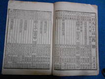 即決　天文暦学書、明治期和本1897(明治30）年『略本暦』明治期暦、明治の暦 旧暦、太陽暦本略、太陽暦八卦、卜占、陰陽師 、二十八宿、_画像3