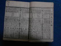 即決、1891(明治24）年『九星方位日用便』おばけ暦、明治期和本、天文暦学書、明治期暦、明治の暦 太陽暦本略太陽暦八卦卜占陰陽師二十八宿_画像3